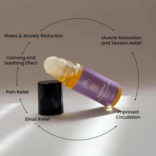 SOOTHE: Migraine and Headache Relief - Hyaluxe Body
