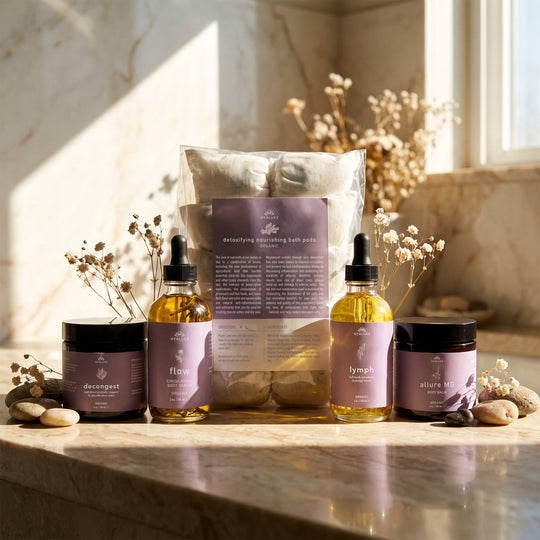The Hormonal Puffiness Bundle - Hyaluxe Body