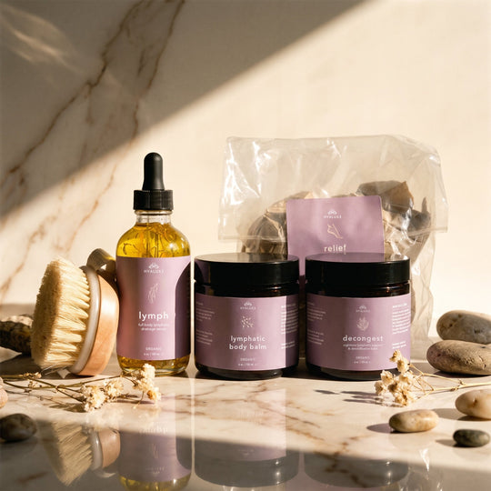 The Lymphatic Puffiness Reset Bundle - Hyaluxe Body