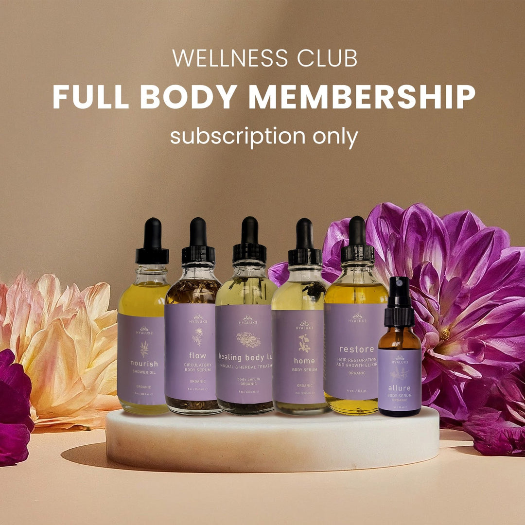 WELLNESS CLUB MEMBERSHIP: FULL BODY - Hyaluxe Body