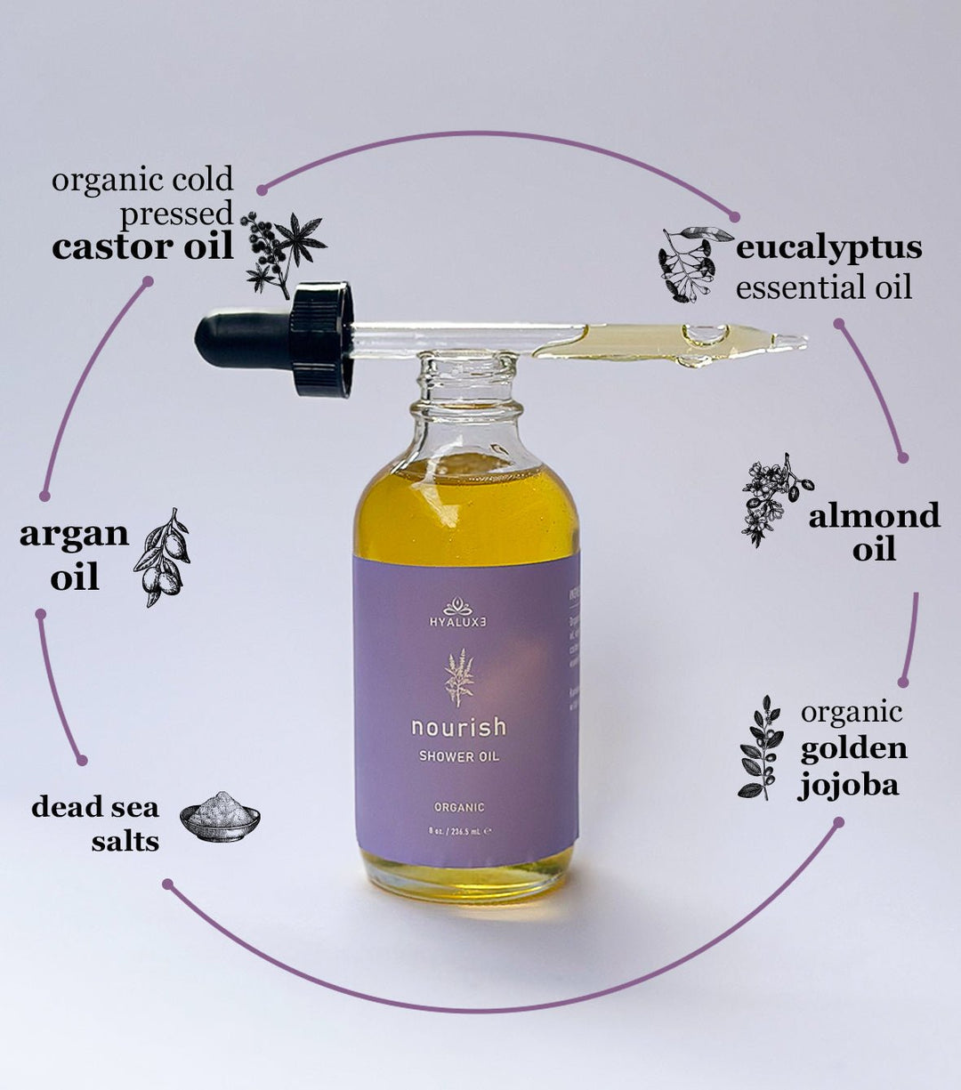 Winter Skin, Sleep and Cellulite Bundle - Hyaluxe Body