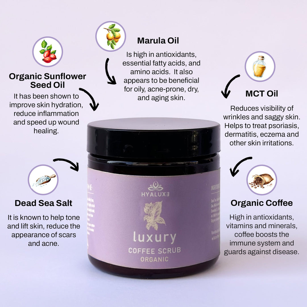 Cellulite, scar, skin rejuvenation treatment bundle - Hyaluxe Body