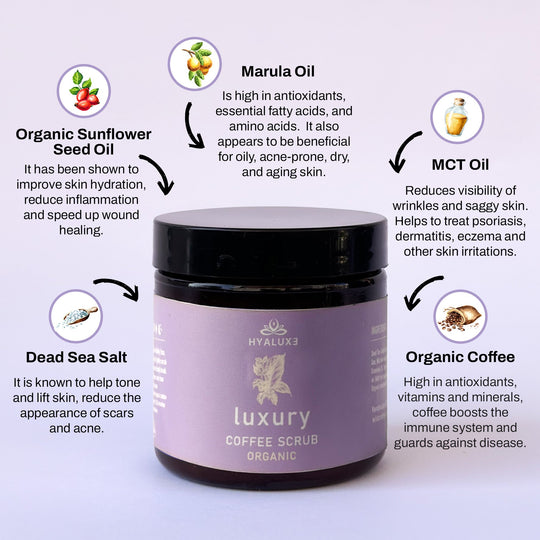 Cellulite, scar, skin rejuvenation treatment bundle - Hyaluxe Body