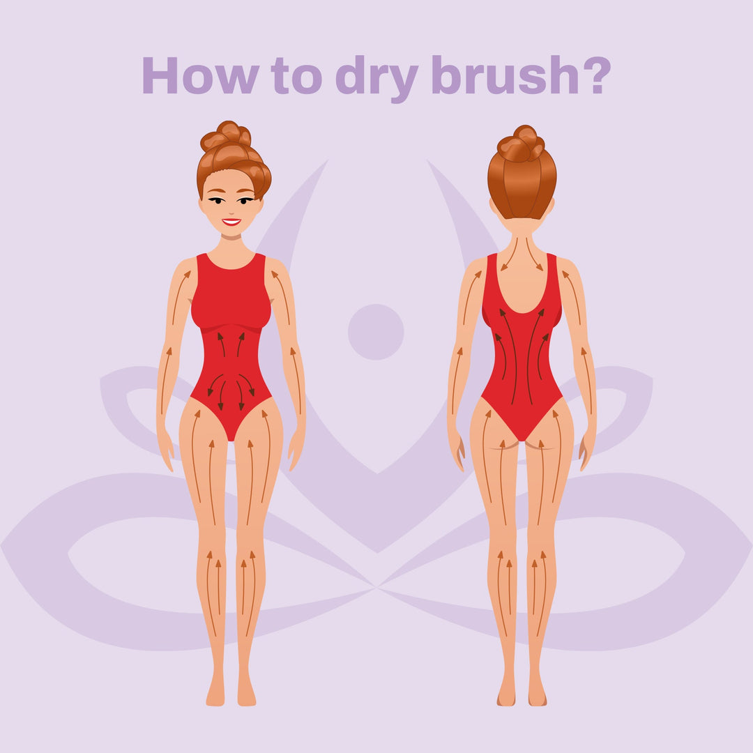 Exfoliating Wooden Body Brush - Hyaluxe Body