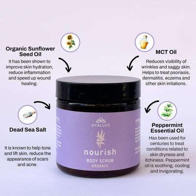 Nourish Sea Scrub : Skin Soothing, perfecting and Replenishment Scrub with Body Brush - Hyaluxe Body